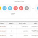 한성로또복권