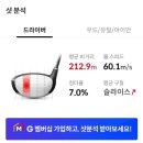 한맥스크린 | 스크린골프 한맥 CC&amp;노블리아 골프존 야간 라운딩