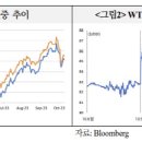 증산상회 이미지