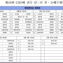 08CBS배 중고배구대회 이미지