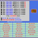 캐논 토너 CRG-045 CRG-045H 대용량 호환 프린터 복합기 (LBP-611C MF-635CX) 이미지