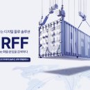 서프랩 네이버블로그