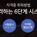 [1급과정] 가족심리상담사 1급 이미지