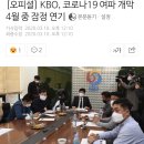 [오피셜] KBO, 코로나19 여파 개막 4월 중 잠정 연기 이미지