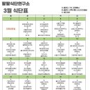 팔팔연구소