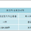 (주)골든파인