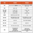 법인하랑 이미지