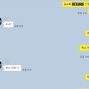 투어바웃