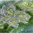 기업도시1로 이미지