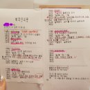 명동연세의원 | 180731 여름 냉방병; 장염, 배탈 (명동연세의원 진료 후기)