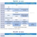 그랜드녹두팥칼국수 이미지