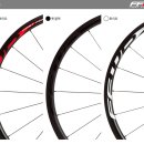 패스트포워드 이미지