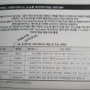 마케팅큐레이터그룹 네이버블로그