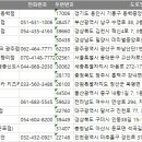 솔고프라자 네이버블로그