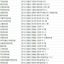 쉬는나무한의원 이미지