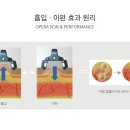 노바유통 - 당진시 남부로 551 | 노바유통