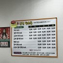 북경탕수육 네이버블로그