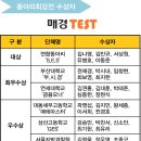 대동세무고등학교 이미지