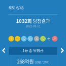 복권명당 (광주시청점)