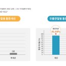 에이비한의원 이미지