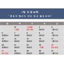 제라피트니스 이미지