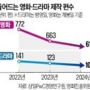 2025년 5월 2일 신문을 통해 알 게 된 것들 이미지