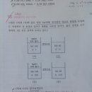 내공수련 2권 15장 산 염기 평형 200페이지 13번 질문 드립니다. 이미지