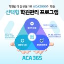 [ACA365 인터뷰] 화정재스민영어교습소 "1인 운영의 한계를 보완하는 것, 성공하는 공부방의 조건"
