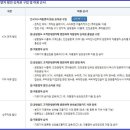 주정차017 이미지