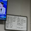 묵호주유소 네이버블로그