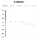 뮤엠영어멘토수학학원 - 파주시 경의로 1246 | 뮤엠영어멘토수학학원
