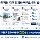 수학학원 마케팅 잘하는 곳은 (ft. 플레이스, 언론홍보)