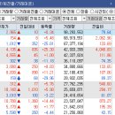 (주)석경 이미지