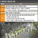 수색동 380-1 이미지