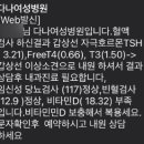 다나여성의원 이미지