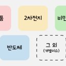 아이윈인터내셔널