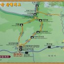 상선암휴계소