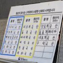 조개먹고돼지먹고 | [평택맛집] - 평택조개구이무한리필 :: 가성비 최고로 평택조개 배터지게 먹고온 후기! (with 돼지고기)