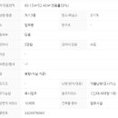 신주공인중개사사무소 이미지