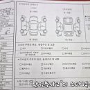 쌍둥이카정비공업사 이미지