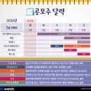 케이바이오뱅크 이미지