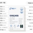 더바른약국 이미지