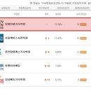 한샘입시학원 이미지