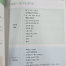 씨유(송정공항) 이미지