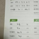 남동21 | [👶🏻3개월 20일] 남동구청 생애초기 건강관리사업 신청 방법 · 후기