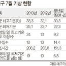 (주)그루나무 이미지