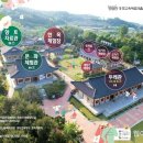 증평민속체험박물관 이미지