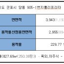 폴리프라자 이미지