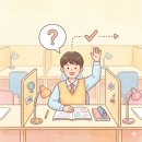 구영민필학원