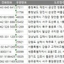 호암한방병원 이미지